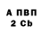 Амфетамин VHQ 2011Habacuc